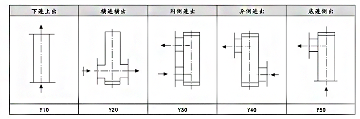 選型附屬圖2.png